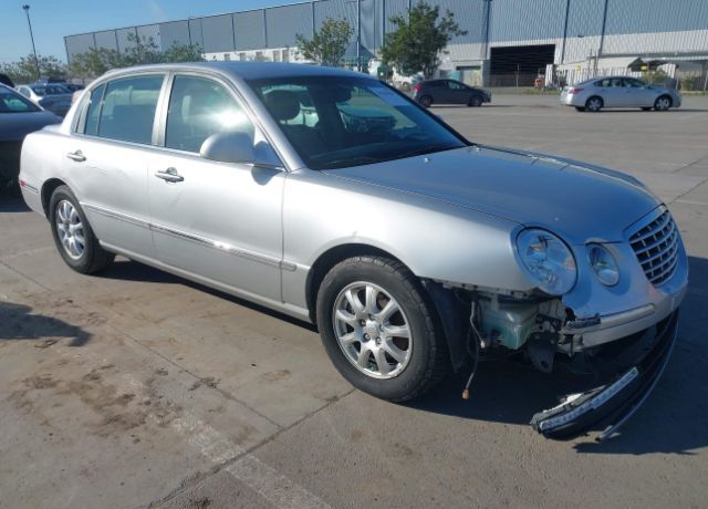 Kia Amanti