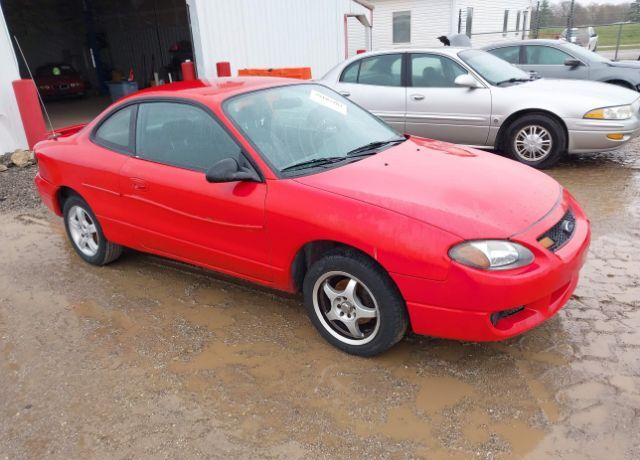Ford ZX2