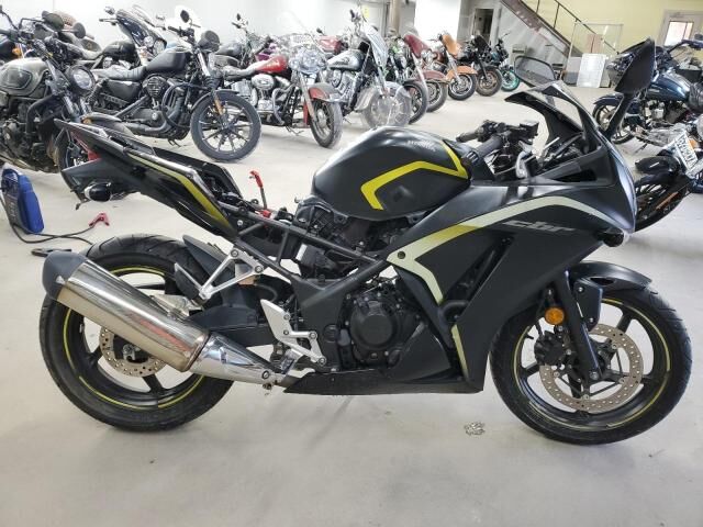 Honda CBR300