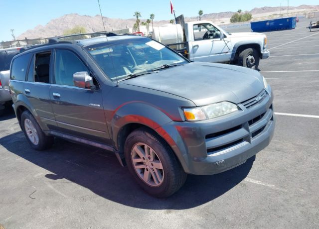 Isuzu Axiom
