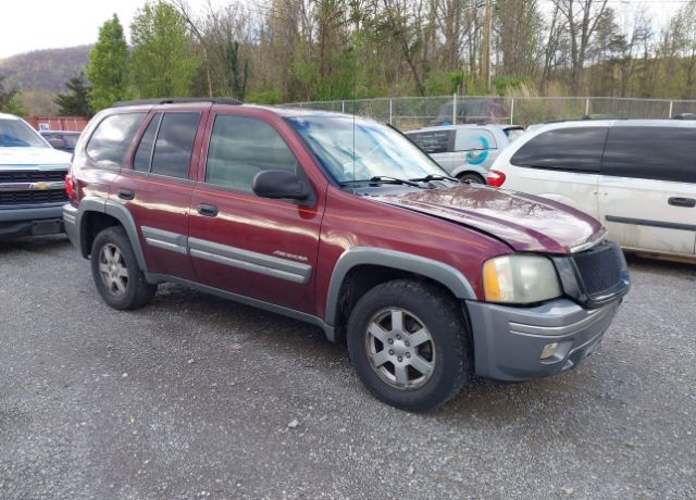 Isuzu Ascender