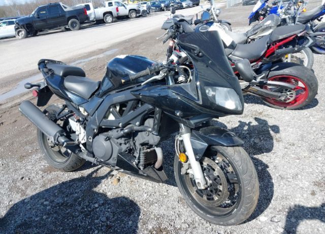 Suzuki SV1000S