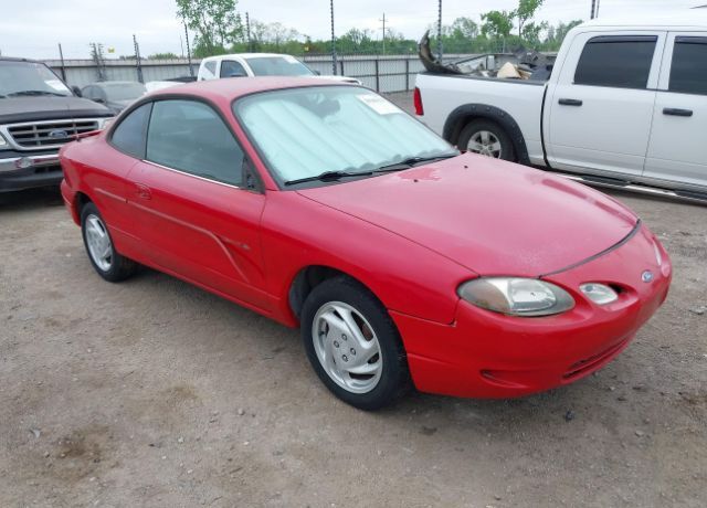 Ford ZX2