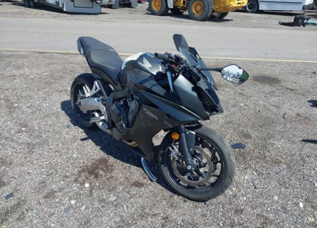 Honda CBR650F