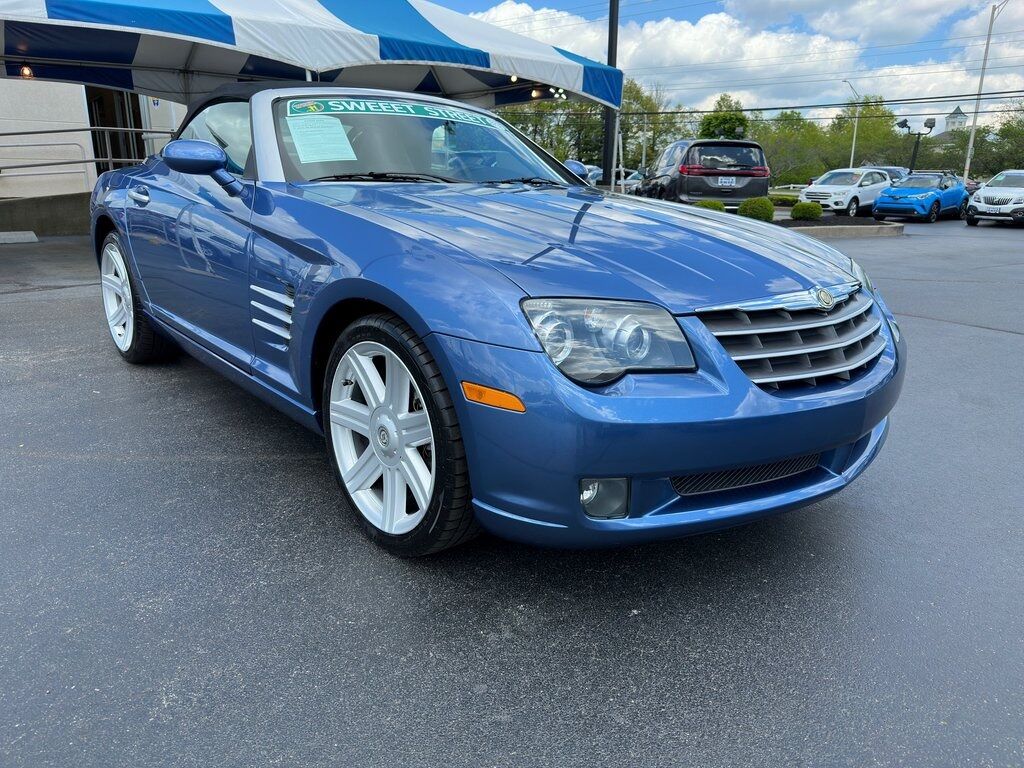 CHRYSLER
