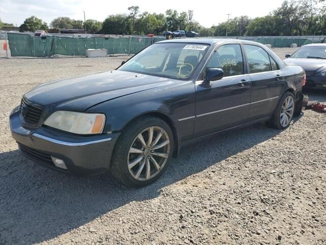 Acura RL