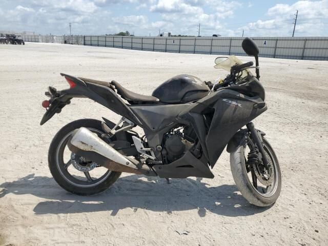 Honda CBR250R