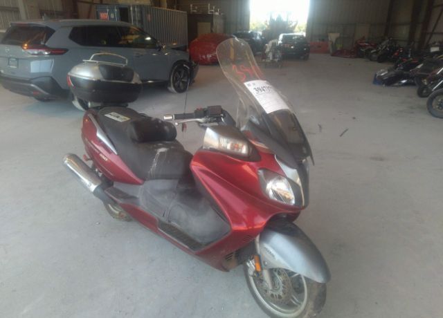 Suzuki AN650AL
