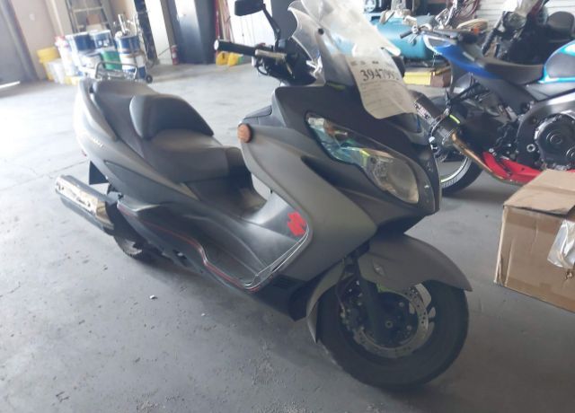 Suzuki AN400AL