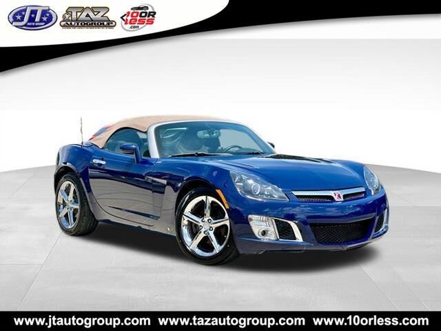 Saturn Sky