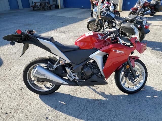 Honda CBR250R