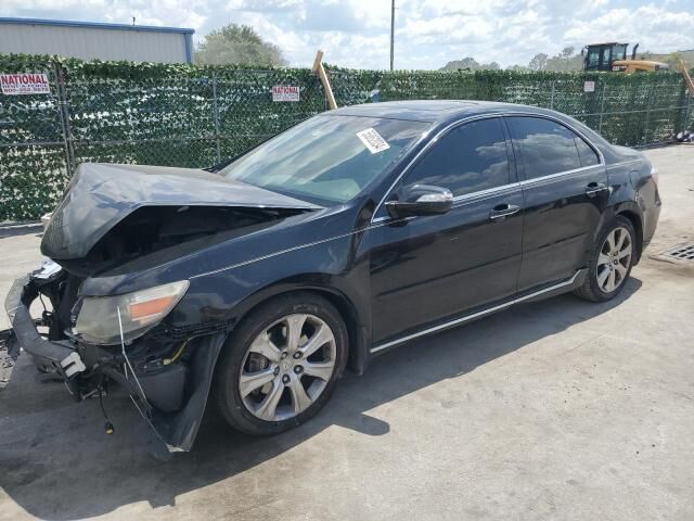 Acura RL