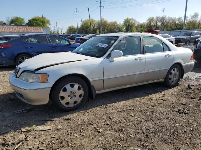 Acura RL