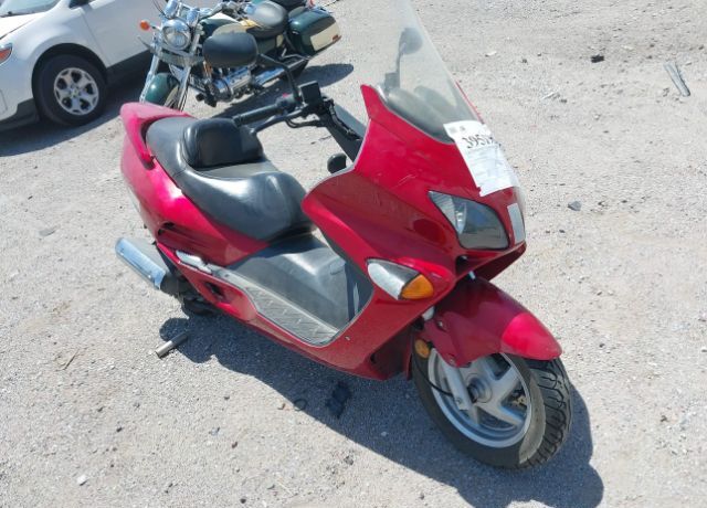 Honda NSS250 (REFLEX)