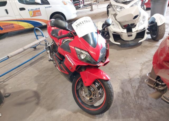 Honda CBR600