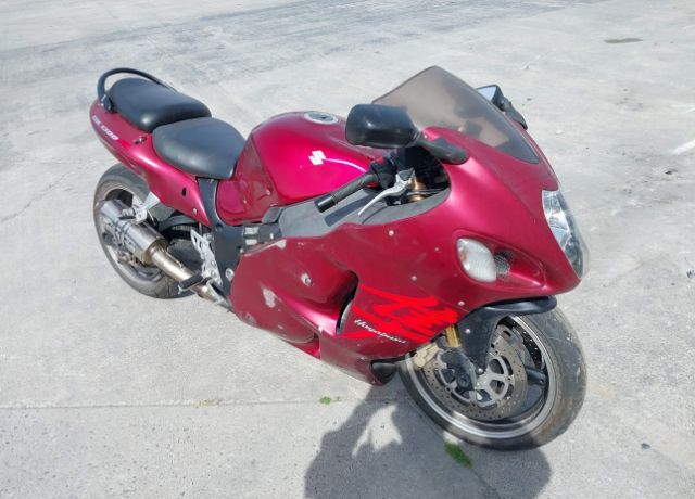 Suzuki GSF1250S