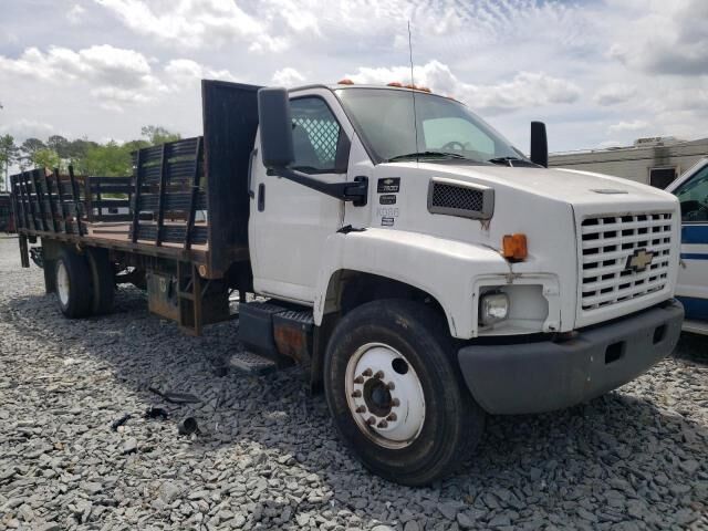 Chevrolet C7