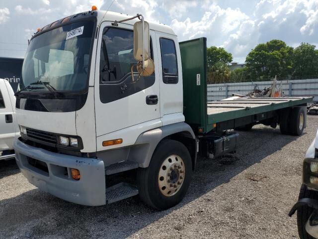 GMC T-Series