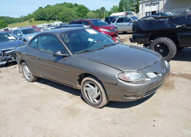 Ford ZX2