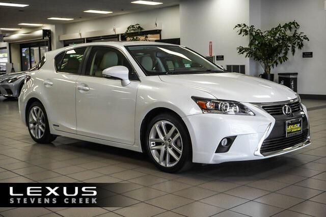 Lexus CT
