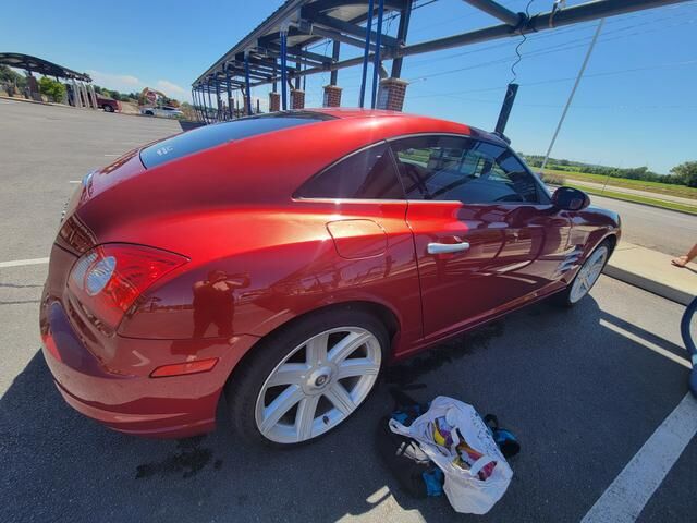 CHRYSLER