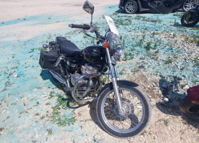 Honda CMX250 (Rebel)