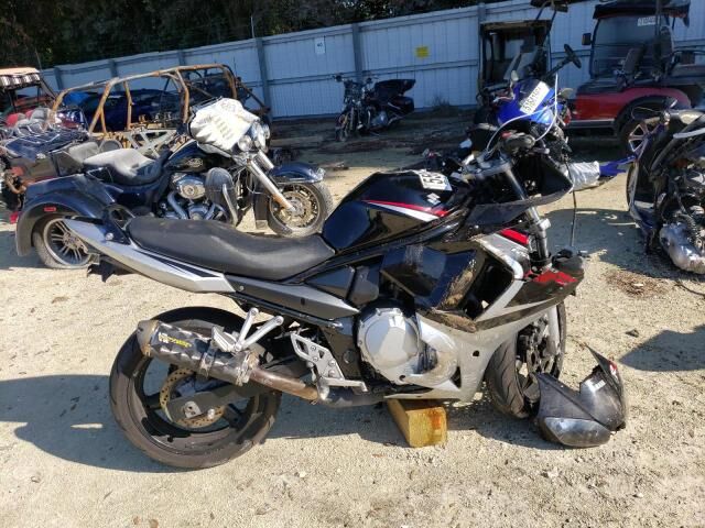 Suzuki GSX650F