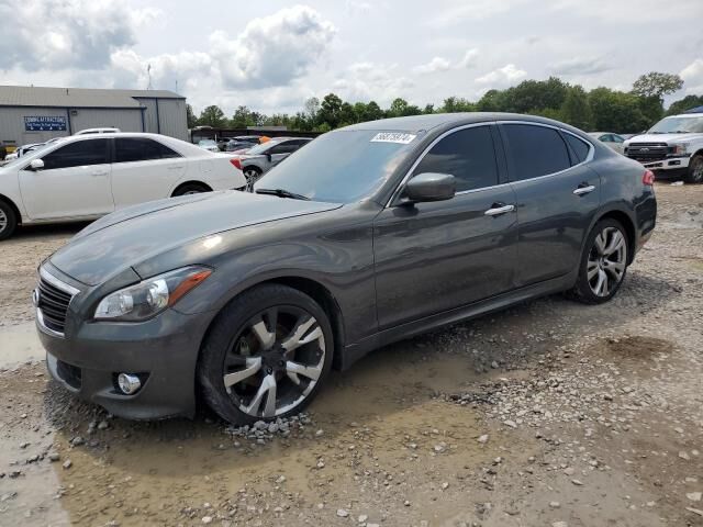 Infiniti M56