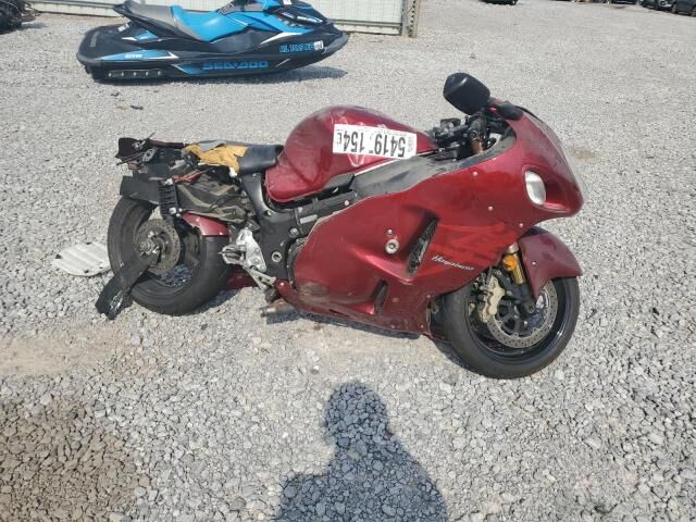 Suzuki GSF1250S