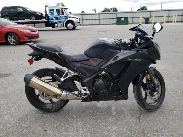 Honda CBR300
