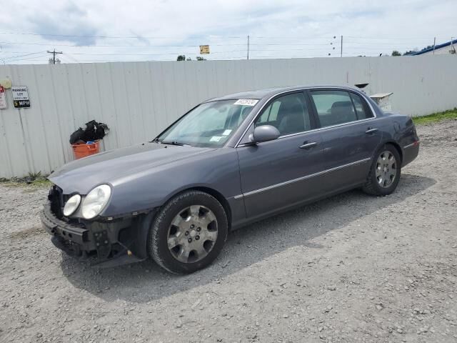 Kia Amanti