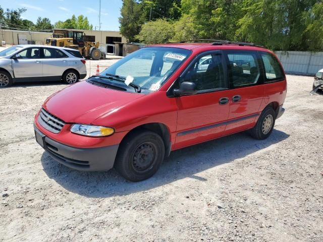 Chrysler Voyager