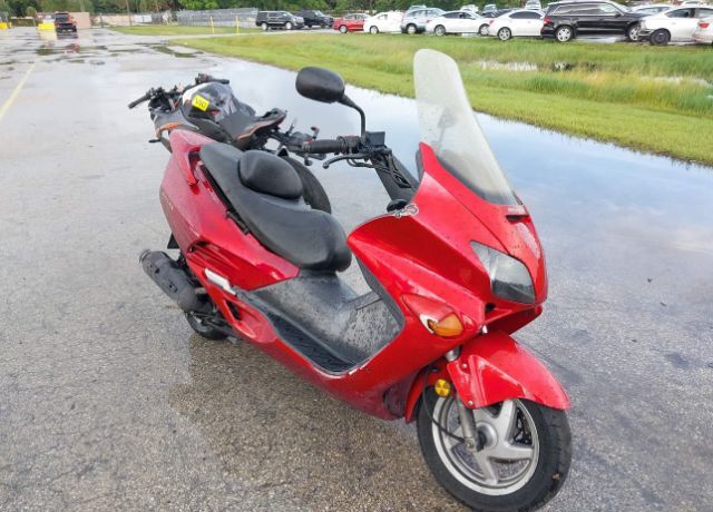 Honda NSS250 (REFLEX)