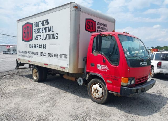 Isuzu NQR