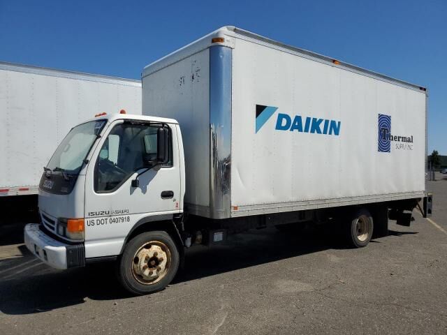Isuzu NQR/NRR