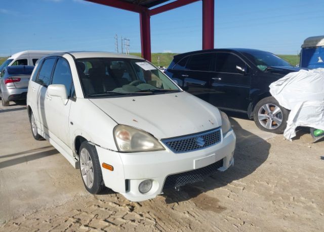 Suzuki Aerio