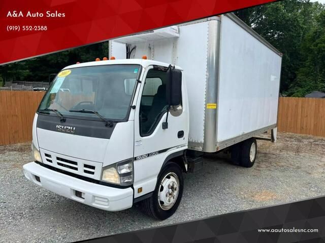 Isuzu NQR/NRR