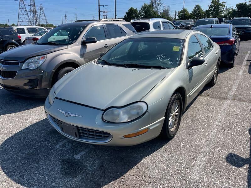 Chrysler Concorde
