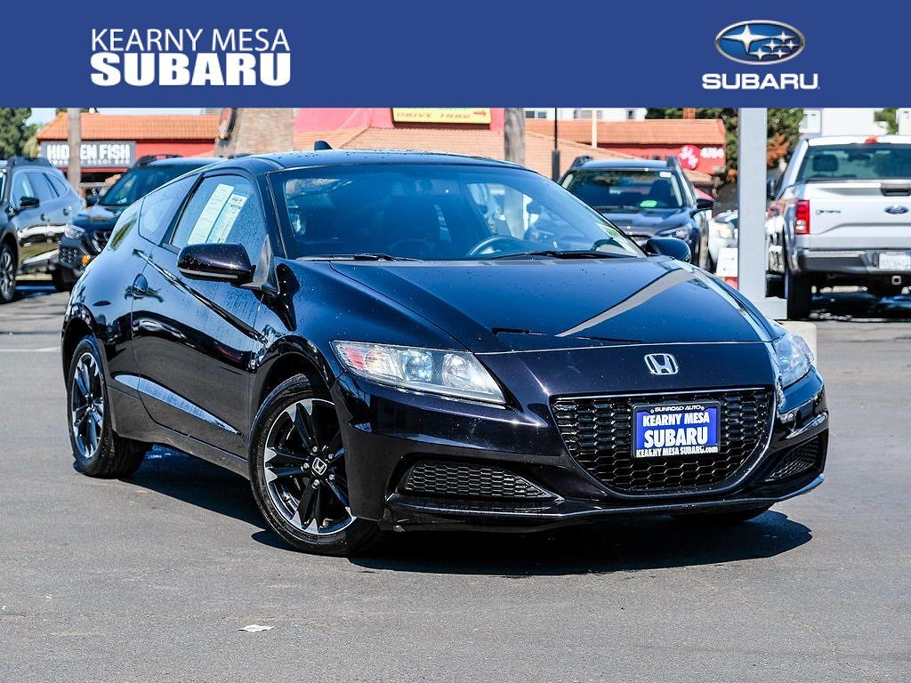Honda CR-Z