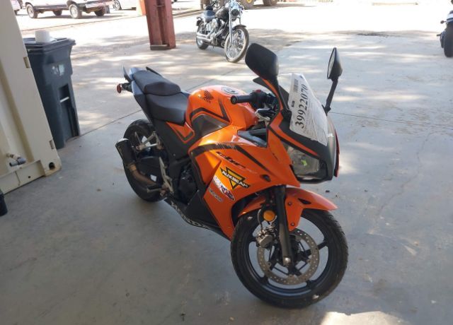 Honda CBR300