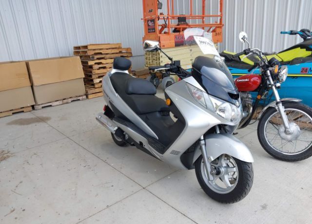 Suzuki AN400K