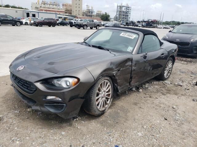 FIAT 124 Spider