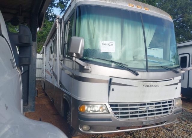 Ford Motorhome Chassis
