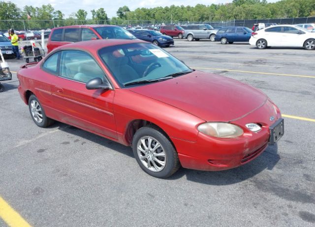 Ford ZX2
