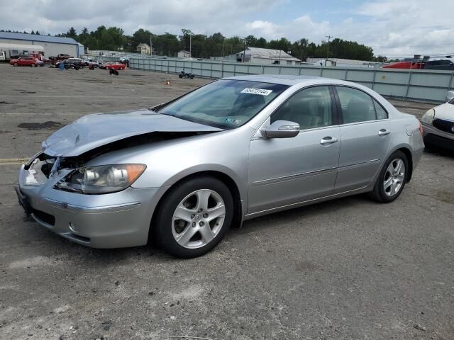 Acura RL