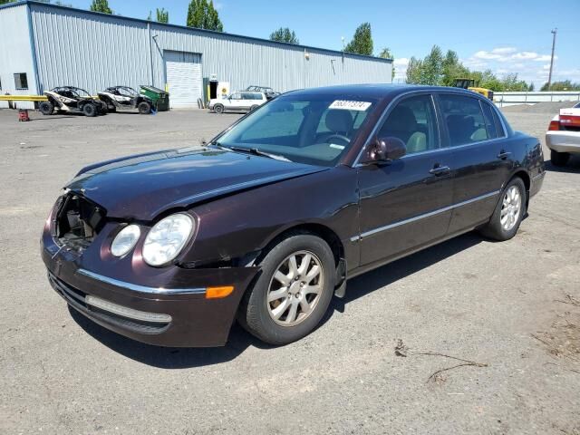 Kia Amanti