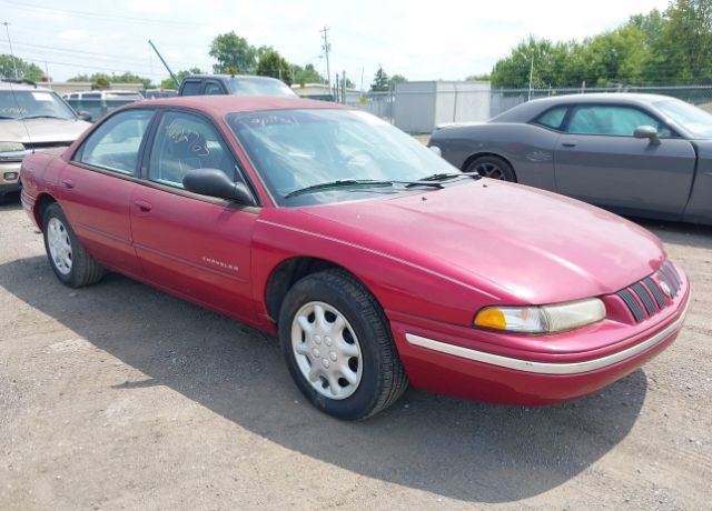 Chrysler Concorde