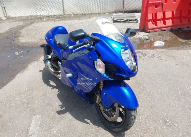 Suzuki GSF1250S