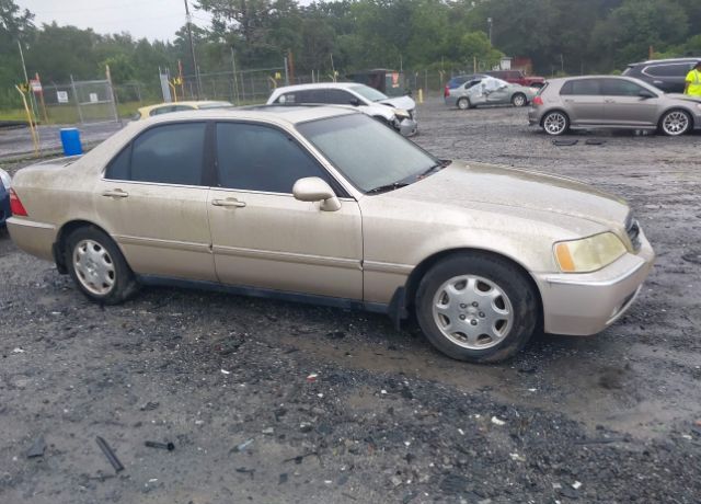 Acura RL
