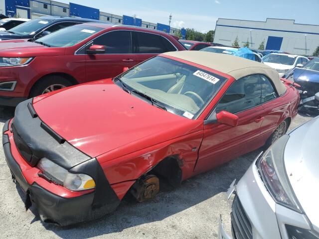 Volvo C70
